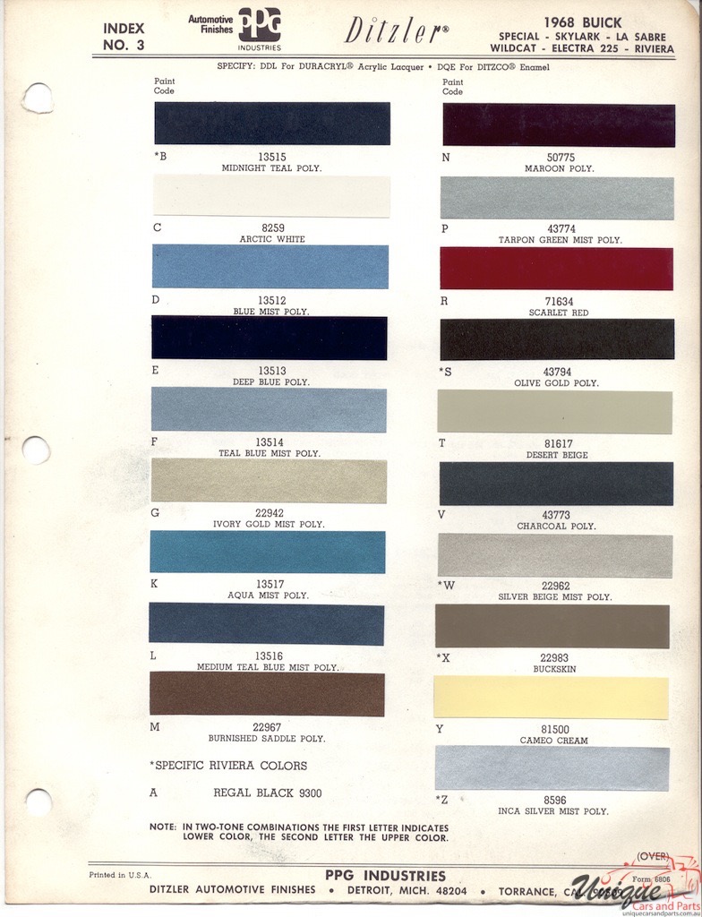 1968 Buick Paint Charts PPG 1